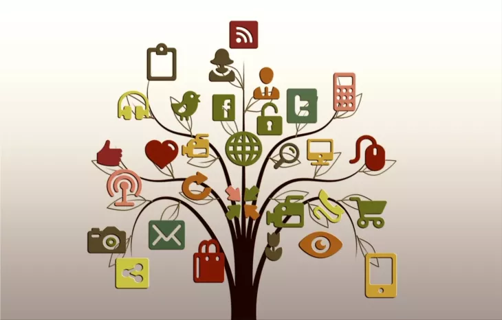 social bookmarking sites