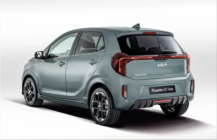 2024 Kia Picanto