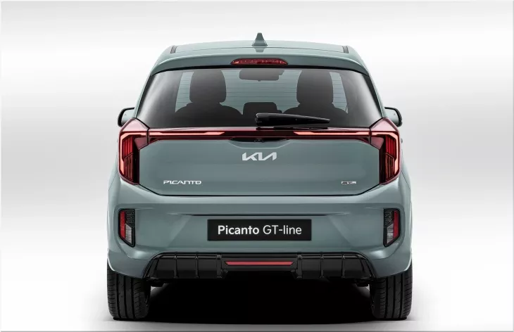 2024 Kia Picanto