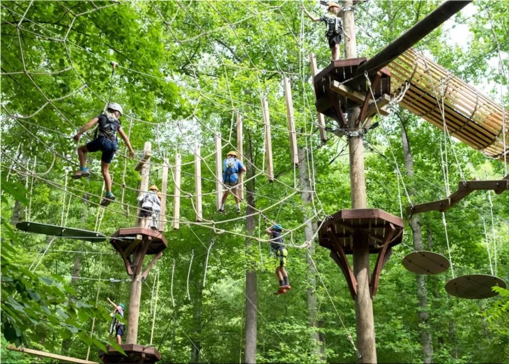 Adventure Parks