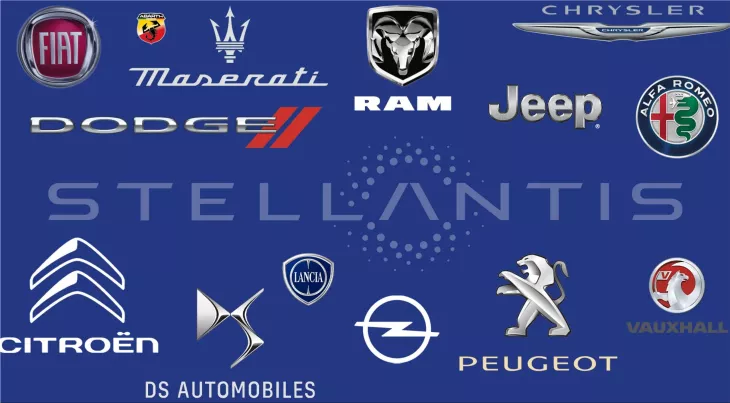 Stellantis brands