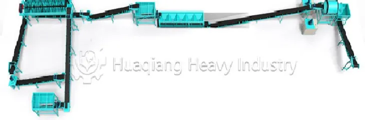 NPK blending fertilizer production line