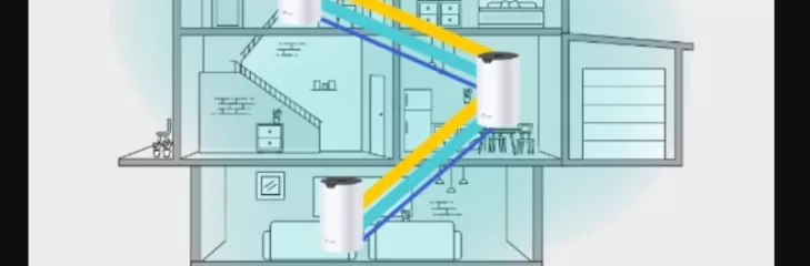 Internet from any corner of the house