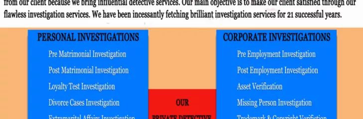 Detective Service in Chennai