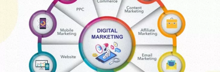 advance digital marketing course in mumbai