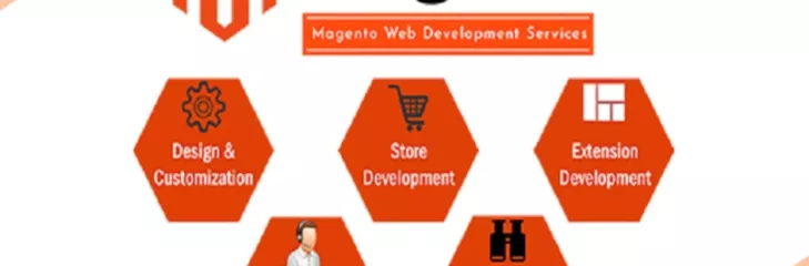 Magento Development Company in Dubai