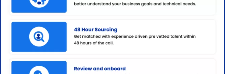 Hire Dedicated Virtual Developers Within 48 Hours | Optymize 