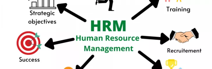 Human resource management