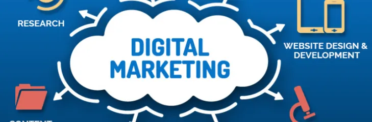 Best Advertising Agency in Dubai