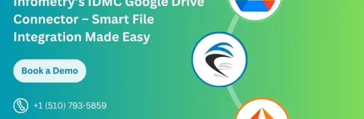 Google Drive Connector for Informatica Cloud 