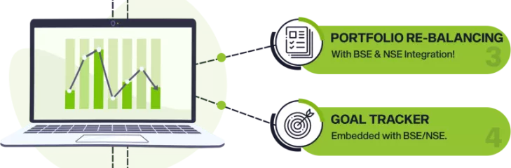 Mutual Fund Software for Distributors