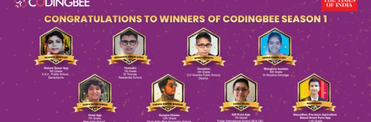 The Makebot Coding bee was a great experience overall.
