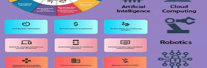 It Infrastructure