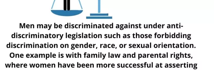 Laws That Discriminate Against Men 
