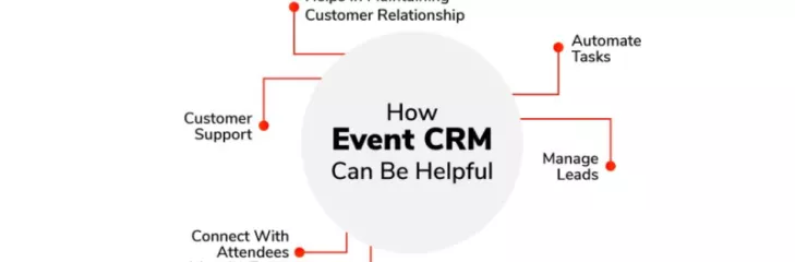 Event CRM