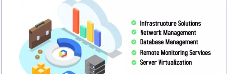 The traditional break/fix model evolved into managed services