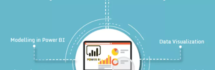 MS Power BI Course in Delhi