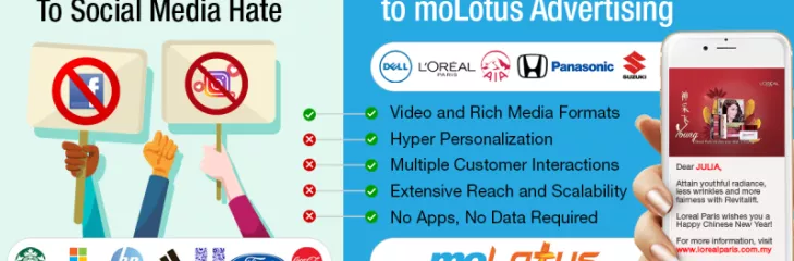 Molotus video advertisement
