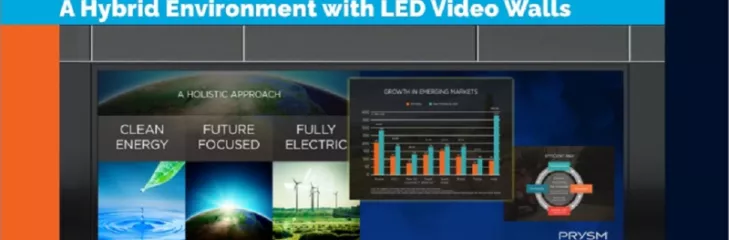 led video walls
