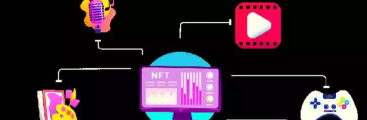 NFT Development Company 