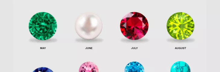 Birthstone in Delhi Gemswisdom