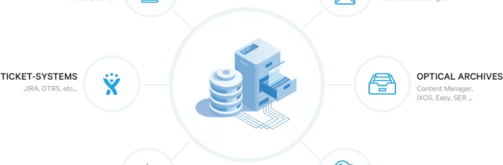 SOFTWARE ARCHIVING Wide range of archived legacy systems