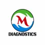 Finding the right Orthopedic Doctor in Dehradun is essential for maintaining healthy bones, joints, muscles, and ligaments.
