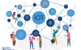 IOT Training