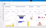 Dynamics 365 Sales Support