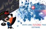 White Label Futures Trading