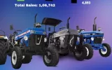 Escorts tractor