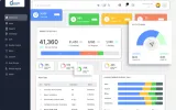 DIALER DASHBOARD