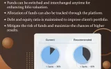 Mutual Fund Software For Distributors