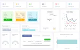 call center dialer dashboard