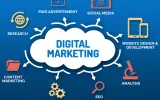 Best Advertising Agency in Dubai