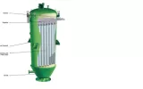 Candle Filter