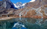 A lake near West Sikkim