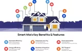 Home Automation solutions in Coimbatore