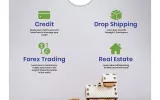 dropshipping courses