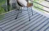 Rugs in India