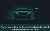 us electric vehicles